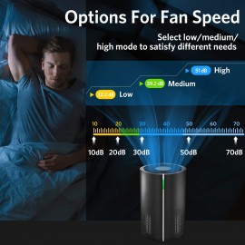 Air Purifiers With CADR Rating For Room Up To 258 Ft², Remove 99.97% Particles With 5 Adjustable Modes, H13 True HEPA Filter