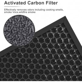 2 Packs for EverestAir RF Air Cleaner Replacement Filters - H13 True Compatible with Part #LRF-E551-WUS, Filter Refills, Compatible with EverestAir RF Air Cleaner System